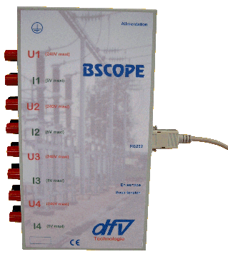 Bscope